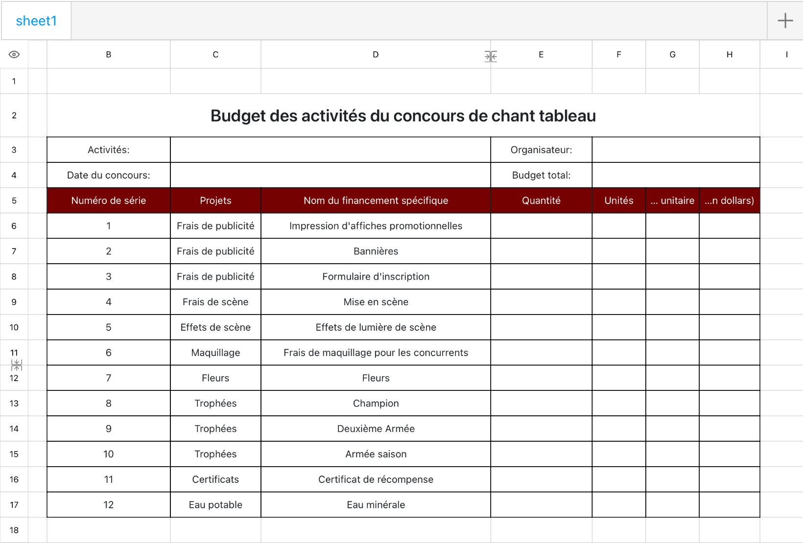 Budget des activités du concours de chant tableau